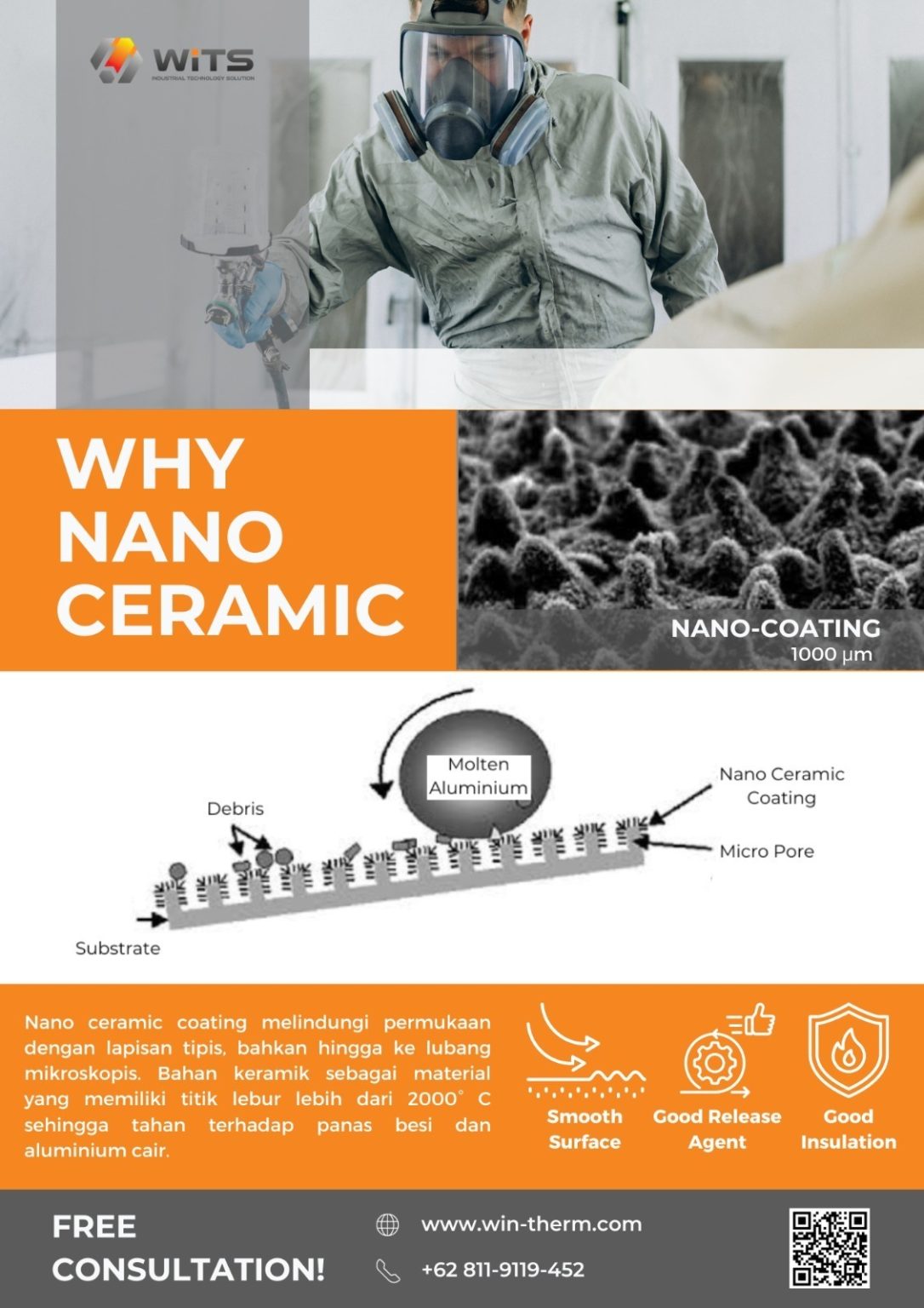 WHY NANO CERAMIC? - WITS Group Company